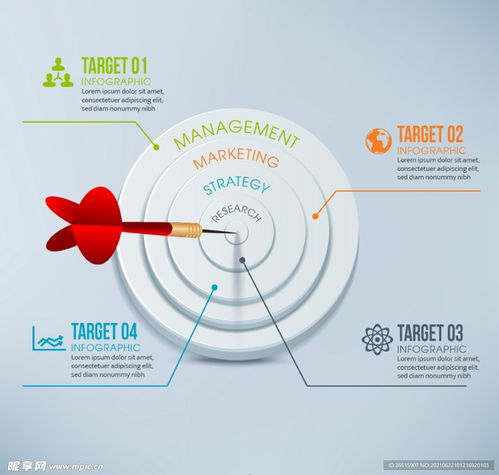 飞镖商务信息图设计图
